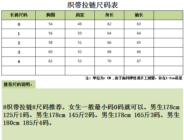 874ede12a6f00295d2009a1ea74cb81.png